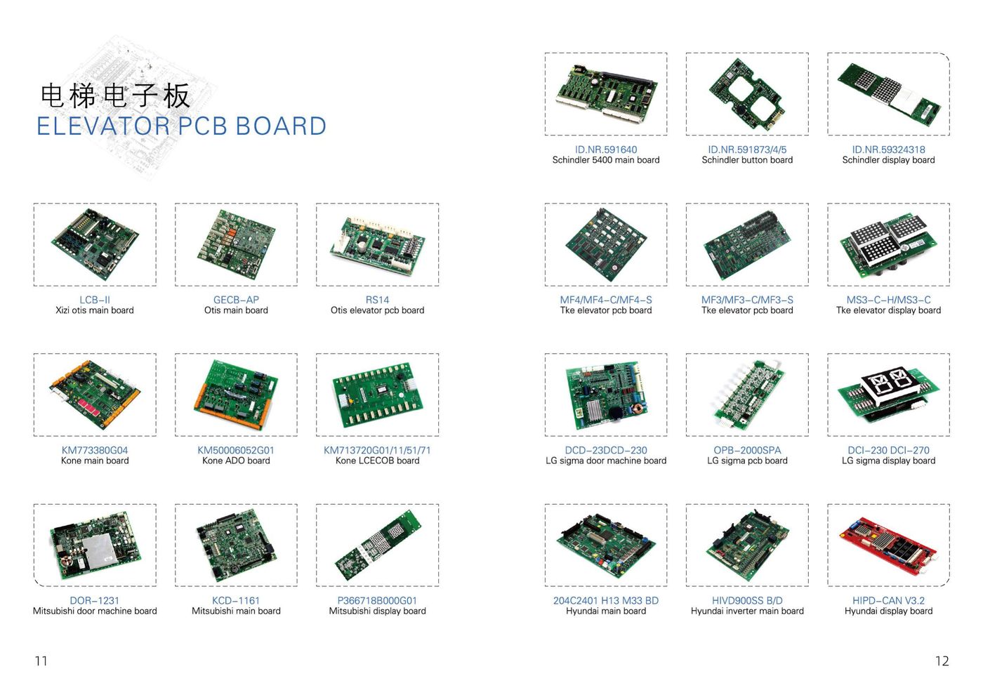 แผงวงจร PCB